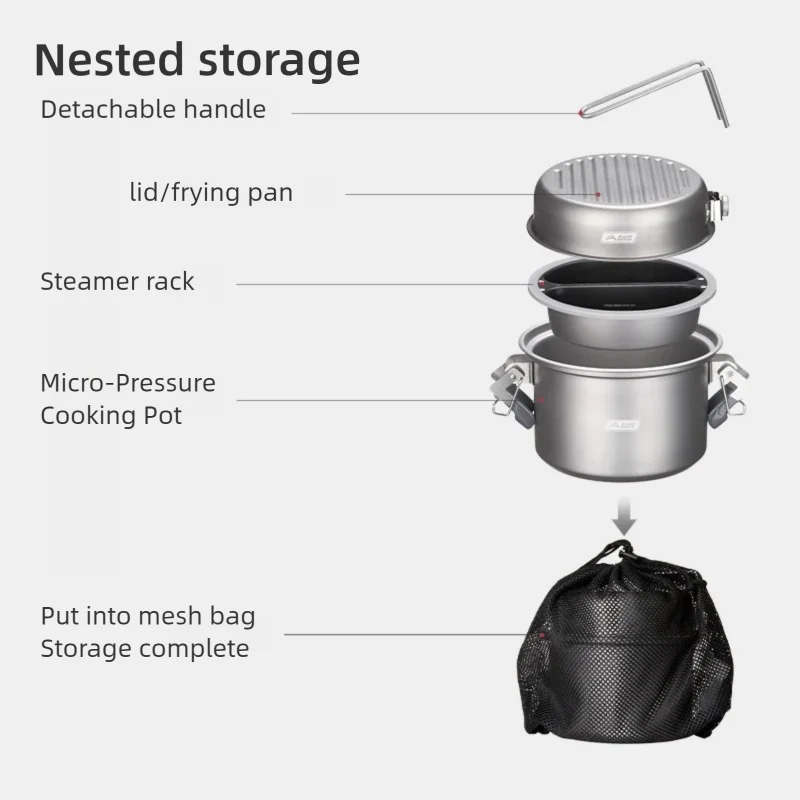 BISINNA Micro-cuiseur à pressi - Camping Cooking Set 2 Person avis et prix